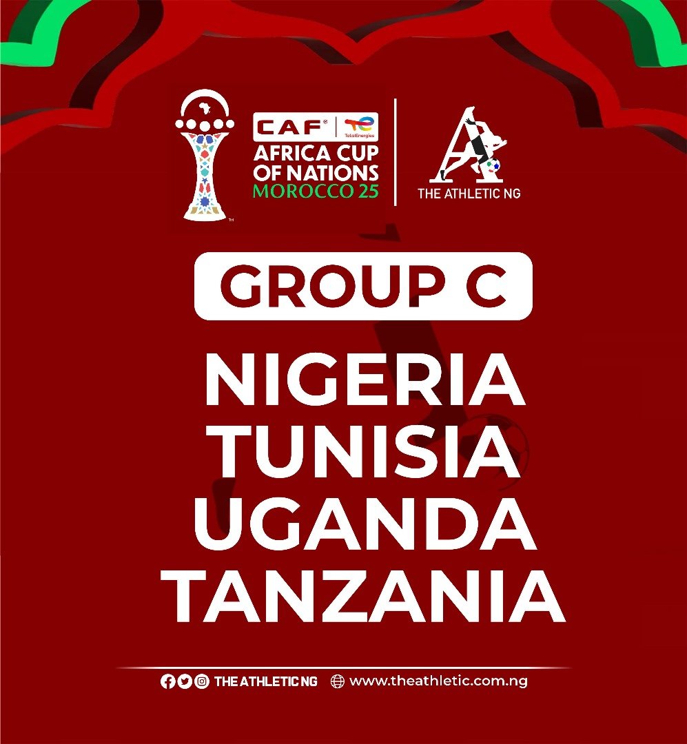 Super Eagles of Nigeria are up for a tricky AFCON 2025, after being drawn into Group C alongside Tunisia, Uganda and Tanzania.