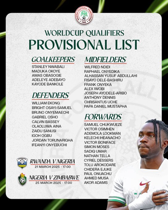 Super Eagles head coach, Eric Chelle, has unveiled his squad for the upcoming World Cup qualifiers against Rwanda and Zimbabwe.