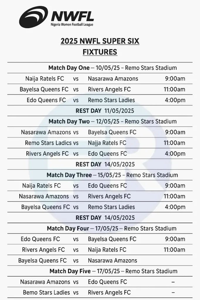 The NWFL has released full fixtures for the 2025 Super Six playoffs in Ikenne, where six top teams will battle for the league title.