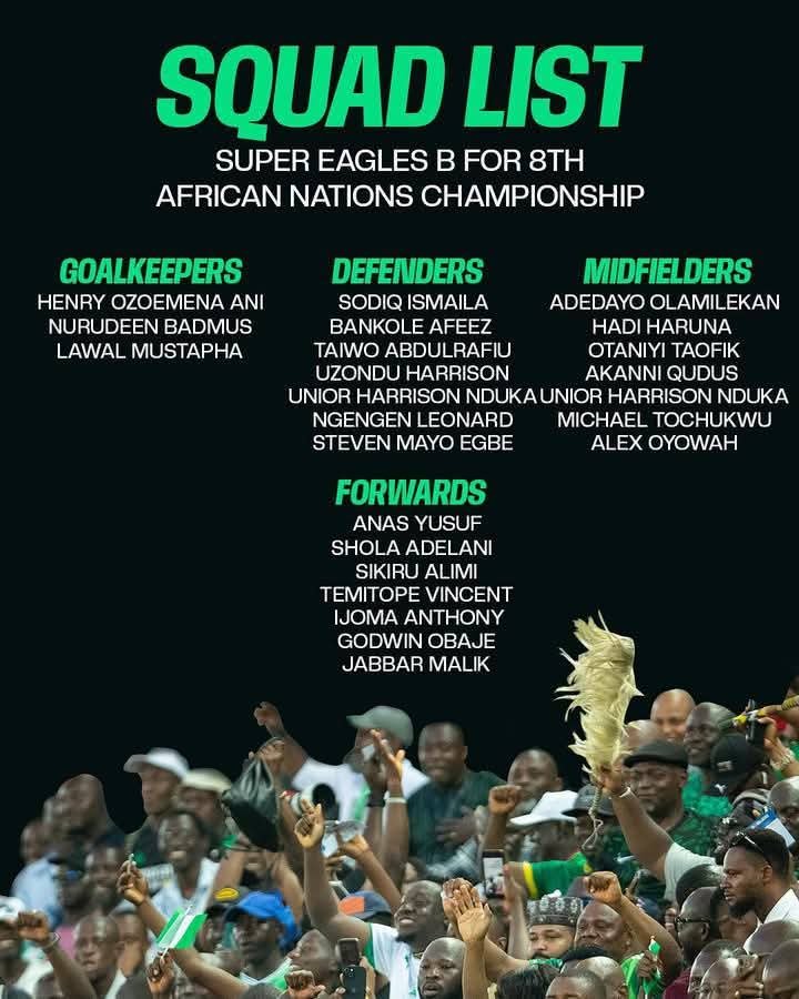 Eric Chelle has named Junior Nduka, Godwin Obaje and Sikiru Alimi in Nigeria’s 23-man squad for the 8th African Nations Championship( CHAN)