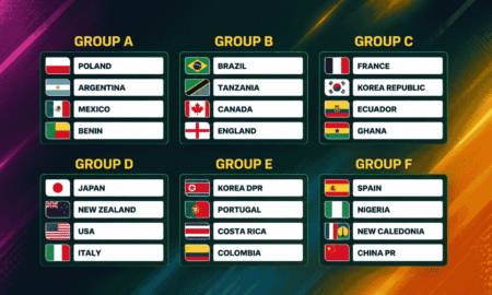 Nigeria’s Falconets have been drawn alongside Spain, China PR and New Caledonia in Group F of the 2026 FIFA U-20 Women’s World Cup in Poland.