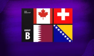 Switzerland, Canada, Bosnia and Herzegovina, and Qatar battle for a place in the knockout rounds in Group B of the 2026 FIFA World Cup, with home advantage, experience and emerging talent all shaping the contest.