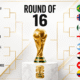 The 2026 FIFA World Cup Round of 16 begins with Canada vs Morocco and Paraguay vs France as hosts Mexico, USA and Canada continue historic campaigns alongside football's traditional powerhouses.