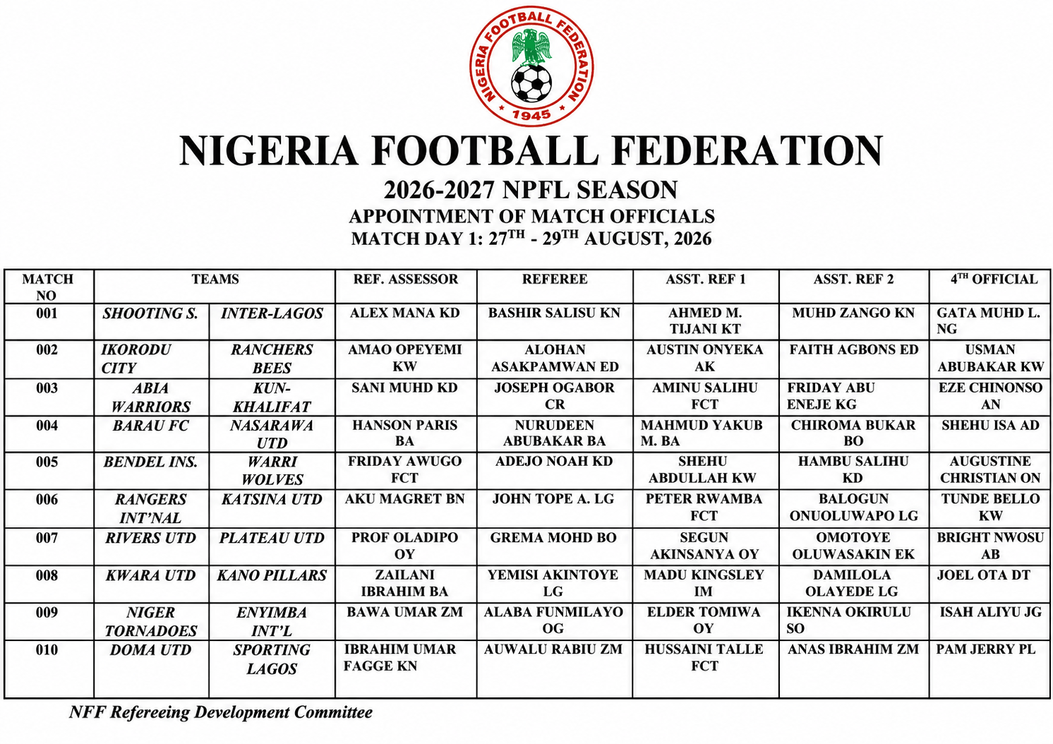 The 2026/27 NPFL season kicks off on Friday, August 28, with Shooting Stars hosting Inter Lagos at 4pm, as the NFF confirms match officials for Matchday One.