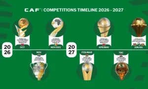 CAF has confirmed Ghana, Egypt, Senegal, Morocco and South Africa as hosts for major African football competitions across the 2026-27 calendar, including the U-20 AFCON and U-23 AFCON.