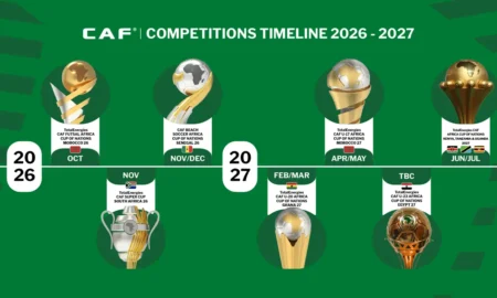 CAF has confirmed Ghana, Egypt, Senegal, Morocco and South Africa as hosts for major African football competitions across the 2026-27 calendar, including the U-20 AFCON and U-23 AFCON.