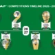 CAF has confirmed Ghana, Egypt, Senegal, Morocco and South Africa as hosts for major African football competitions across the 2026-27 calendar, including the U-20 AFCON and U-23 AFCON.